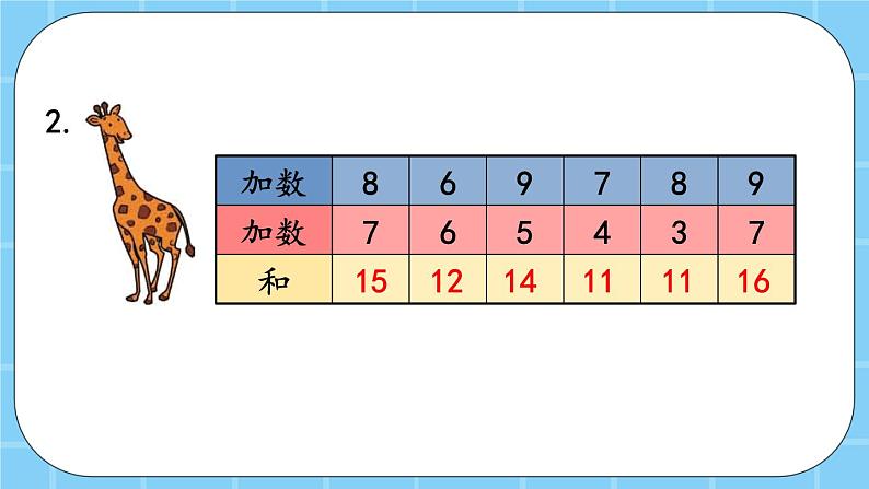 第九单元  加法和减法（二）9.2.2 练习六 课件06