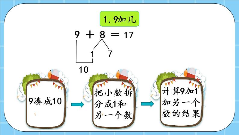 第九单元  加法和减法（二）9.2.3 整理与复习 课件第3页