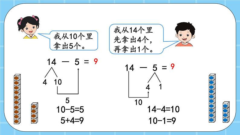 第九单元  加法和减法（二）9.3.2 20以内数的退位减法（2） 课件04