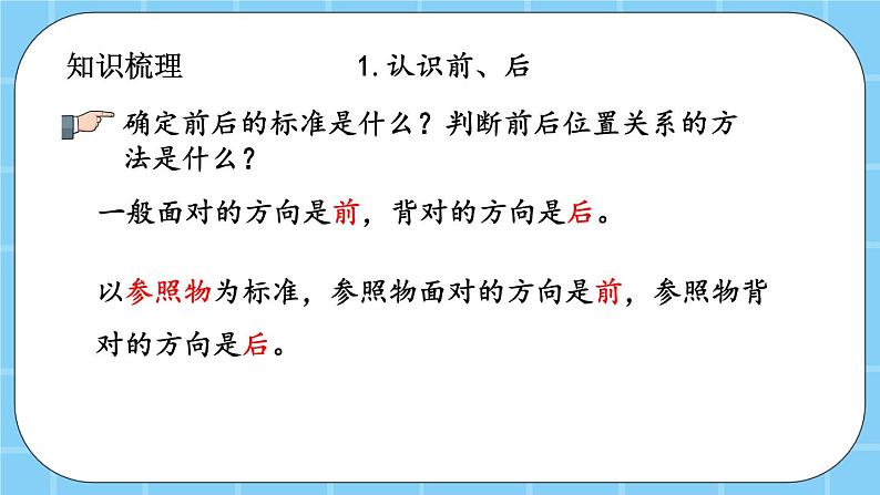 第十单元  总复习10.4 认识图形、位置与顺序 课件03