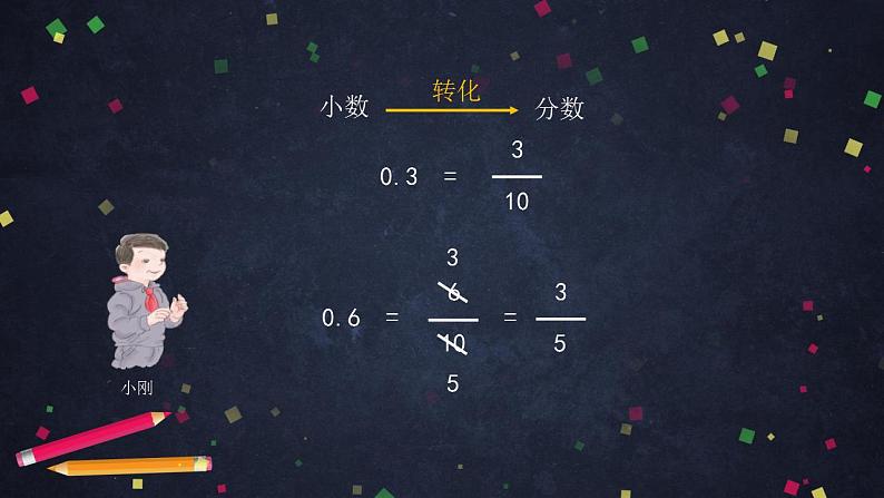 0611五年级数学（人教版）-分数和小数的互化-2PPT课件_1-N第8页