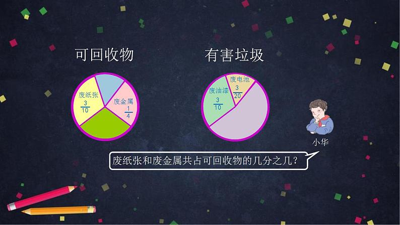 0617五年级数学（人教版）-分数加减法（一）-2PPT课件_1-N第5页