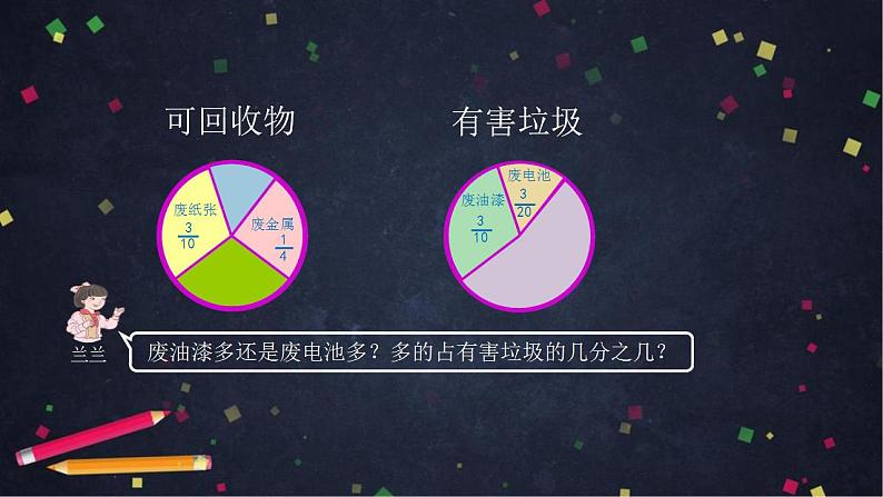 0617五年级数学（人教版）-分数加减法（一）-2PPT课件_1-N第6页