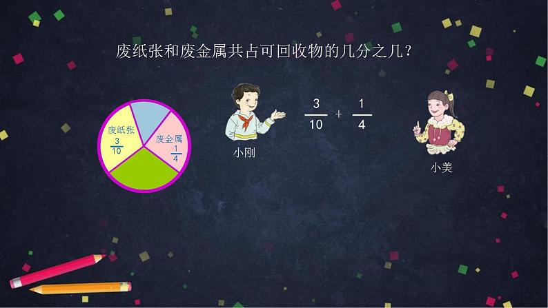 0617五年级数学（人教版）-分数加减法（一）-2PPT课件_1-N第7页