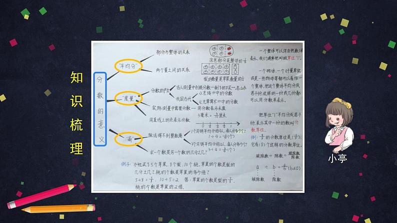 0527五年级数学（人教版）-分数的意义（四）-2PPT课件_1-N第2页