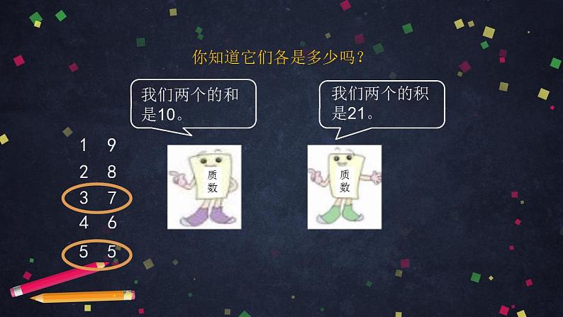 0702【同步配套】五年级下册数学 教案+课件+任务单-总复习：数学活动 人教版03