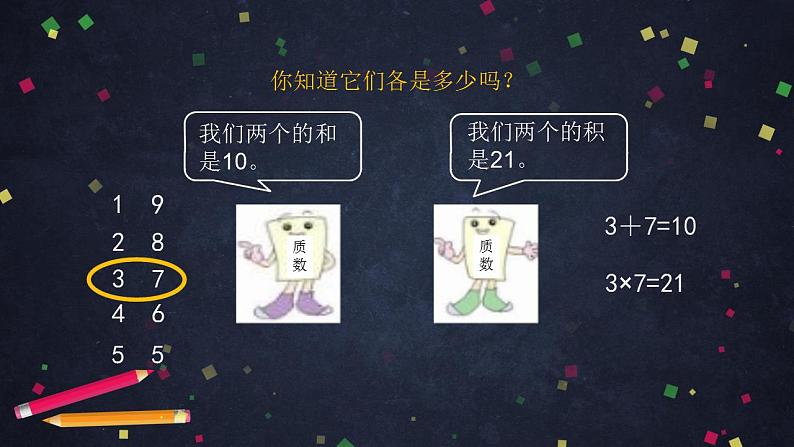 0702【同步配套】五年级下册数学 教案+课件+任务单-总复习：数学活动 人教版04