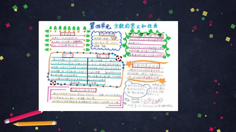 0612五年级数学（人教版）-分数的意义和性质整理与复习-2PPT课件_1-N第4页