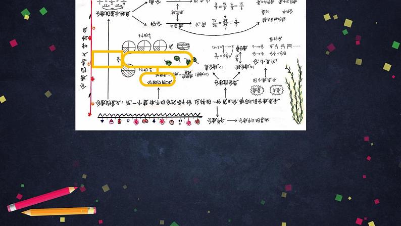 0612五年级数学（人教版）-分数的意义和性质整理与复习-2PPT课件_1-N第6页