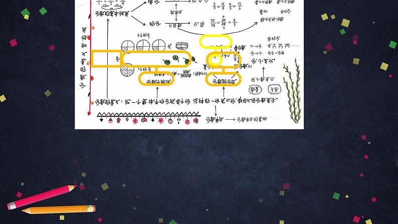 0612五年级数学（人教版）-分数的意义和性质整理与复习-2PPT课件_1-N第7页