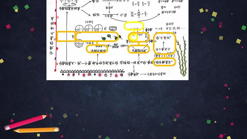 0612五年级数学（人教版）-分数的意义和性质整理与复习-2PPT课件_1-N第8页