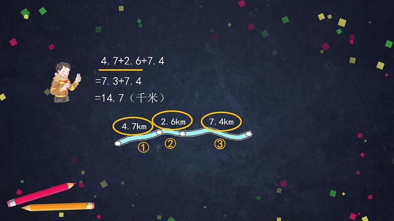 0615四年级数学（人教版）-整数加法运算定律推广到小数-2PPT课件_1-N第6页