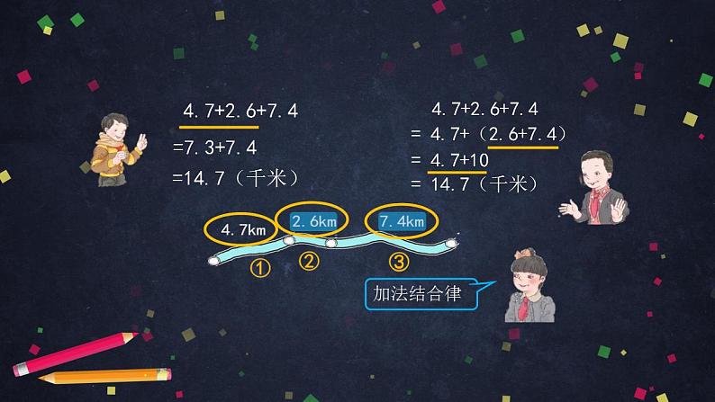 0615四年级数学（人教版）-整数加法运算定律推广到小数-2PPT课件_1-N第8页