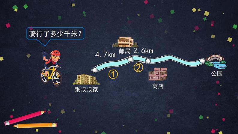 0615四年级数学（人教版）-整数加法运算定律推广到小数-2PPT课件第2页