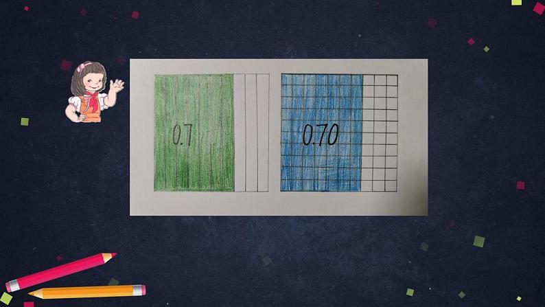 【同步配套】四年级下册数学 教案+课件+任务单- 小数的性质（二） 人教版03