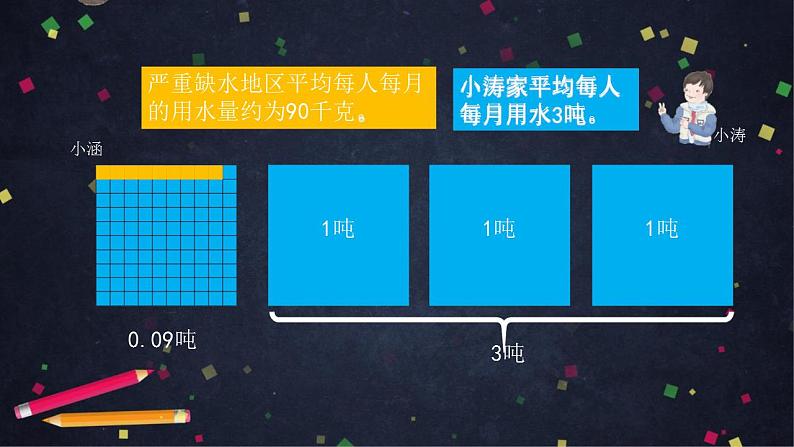 0622四年级数学（人教版）-应用平均数解决问题 第二课时-2PPT课件_1-N第5页