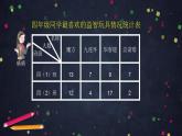 0703【同步配套】四年级下册数学 教案+课件+任务单--总复习：平均数与统计图 人教版