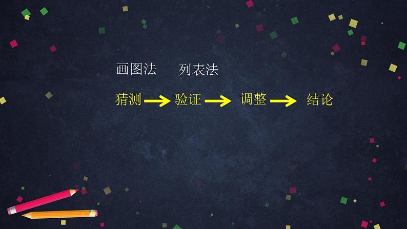 0628四年级数学（人教版）-数学广角：鸡兔同笼 第二课时-2PPT课件_1-N第2页