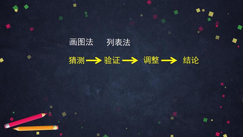 0628四年级数学（人教版）-数学广角：鸡兔同笼 第二课时-2PPT课件第2页