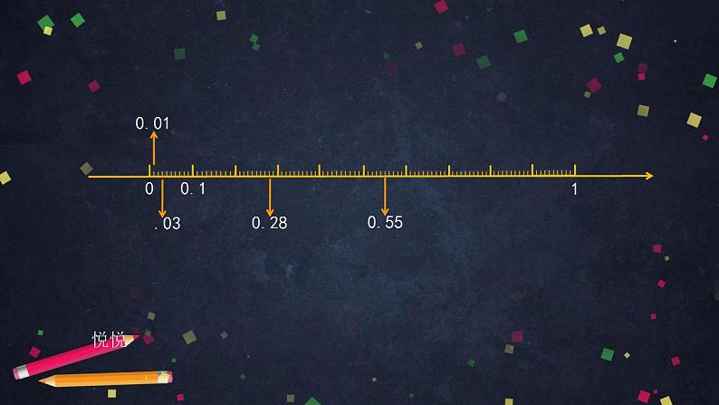 0630四年级数学（人教版）-总复习：小数的意义及运算-2PPT课件_1-N第8页