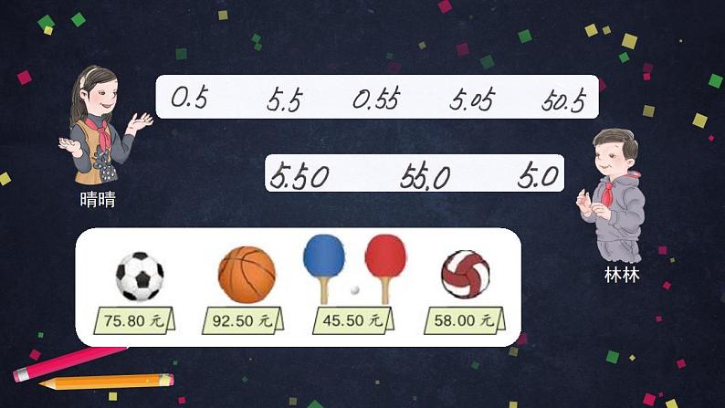 0630四年级数学（人教版）-总复习：小数的意义及运算-2PPT课件第3页