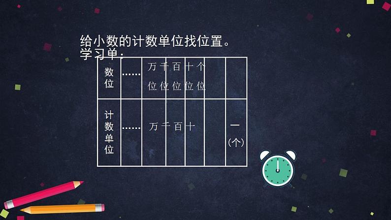 0519四年级数学（人教版）-小数的数位顺序表和小数的读写法-2PPT课件_1-N第5页