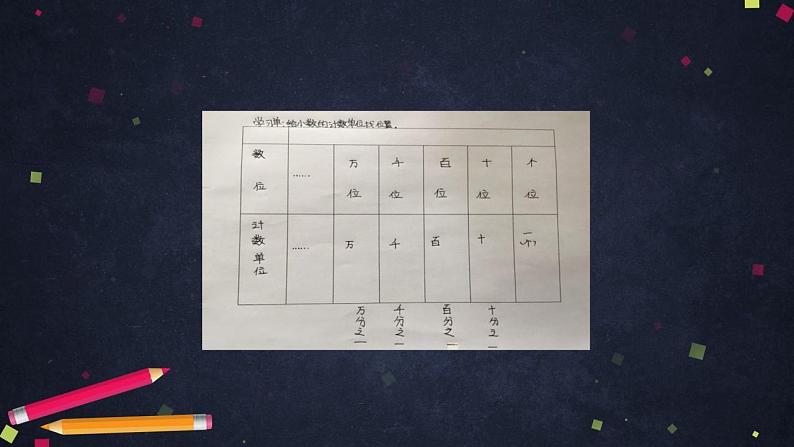 0519四年级数学（人教版）-小数的数位顺序表和小数的读写法-2PPT课件_1-N第6页