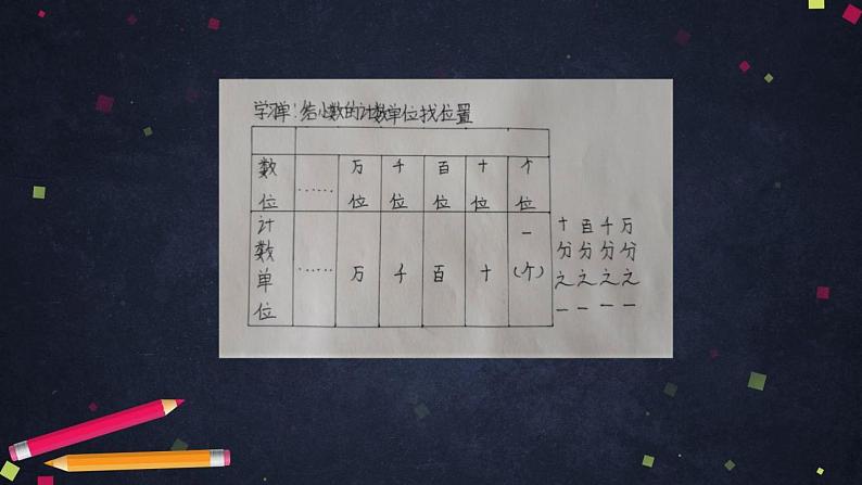 0519四年级数学（人教版）-小数的数位顺序表和小数的读写法-2PPT课件_1-N第8页