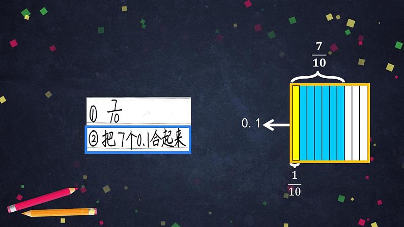 0529四年级数学（人教版）-小数的整理与复习 第一课时-2PPT课件_1-N第8页