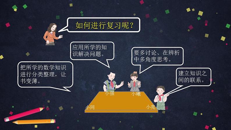 0608六年级数学（人教版）-数的认识整理与复习（一）-2PPT课件_1-N第4页