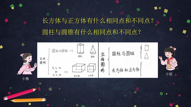 0618【同步配套】六年级下册数学 教案+课件+任务单-立体图形整理与复习（一） 人教版04