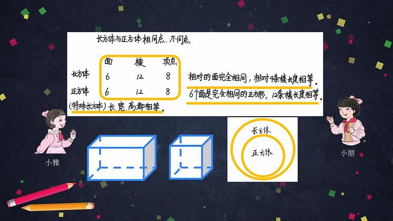 0618【同步配套】六年级下册数学 教案+课件+任务单-立体图形整理与复习（一） 人教版05