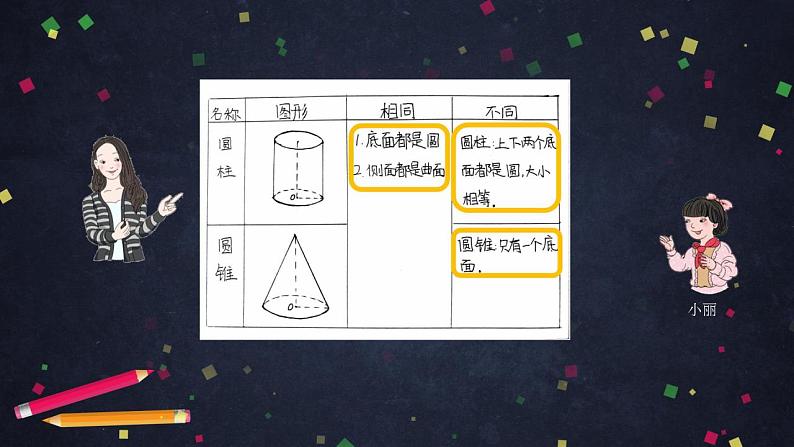 0618【同步配套】六年级下册数学 教案+课件+任务单-立体图形整理与复习（一） 人教版06