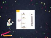 0617【同步配套】六年级下册数学 教案+课件+任务单-平面图形整理与复习（一） 人教版