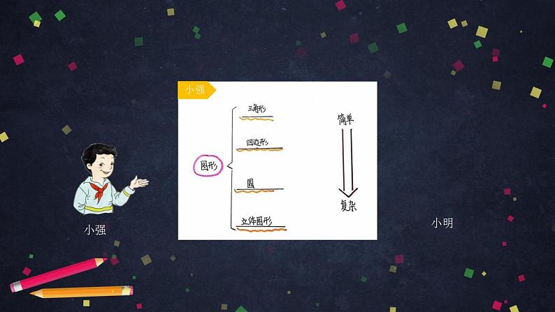 0617【同步配套】六年级下册数学 教案+课件+任务单-平面图形整理与复习（一） 人教版05