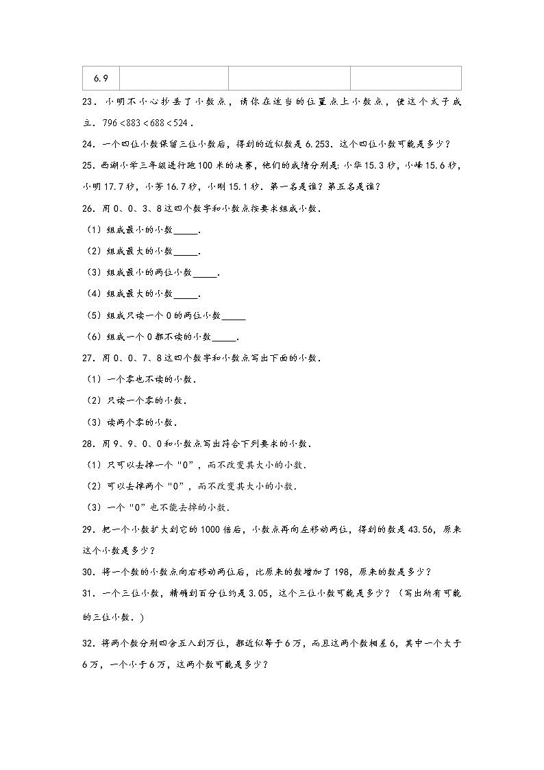 2023年小升初数学重难点专题提优训练  专题02 小数的认识（重点突围）第3页