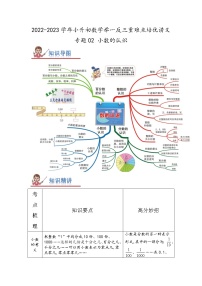 2023年小升初数学举一反三重难点培优讲义 专题02《小数的认识》