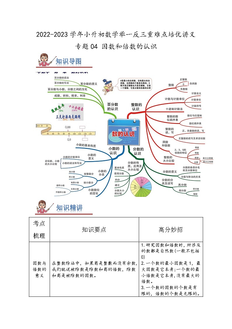 专题04《因数和倍数的认识》2022-2023学年小升初数学举一反三重难点培优讲义（解析）全国通用第1页