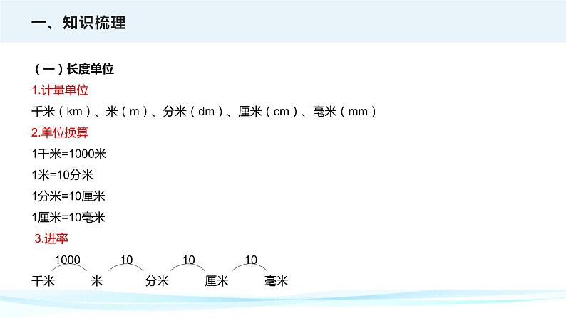 2023年小升初数学专项复习课件  第3讲 常见的量（课件）06