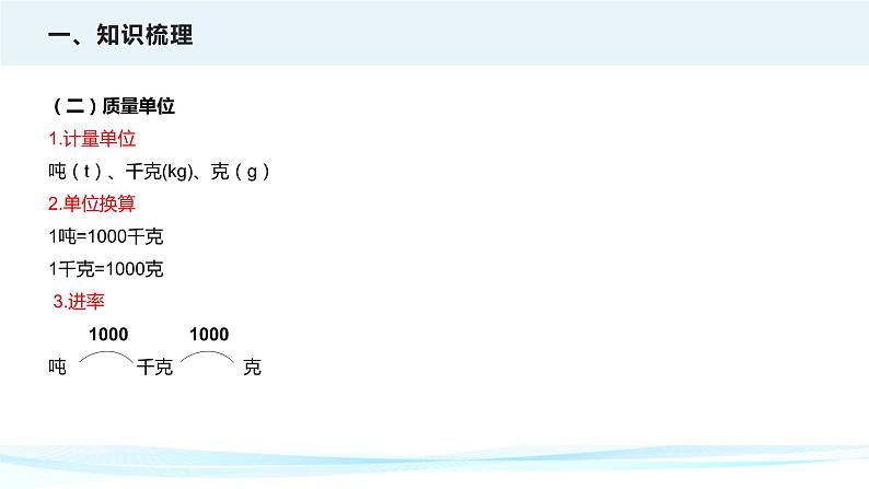 2023年小升初数学专项复习课件  第3讲 常见的量（课件）07