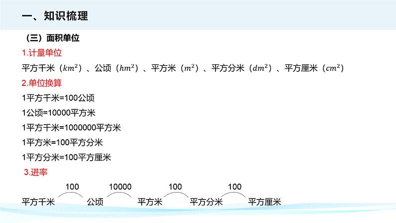 2023年小升初数学专项复习课件  第3讲 常见的量（课件）08