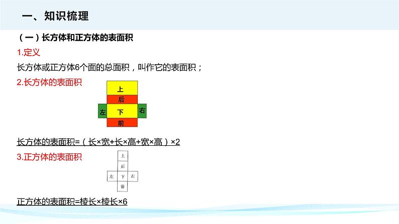 2023年小升初数学专项复习课件  第16讲 立体图形的表面积和体积（课件）06