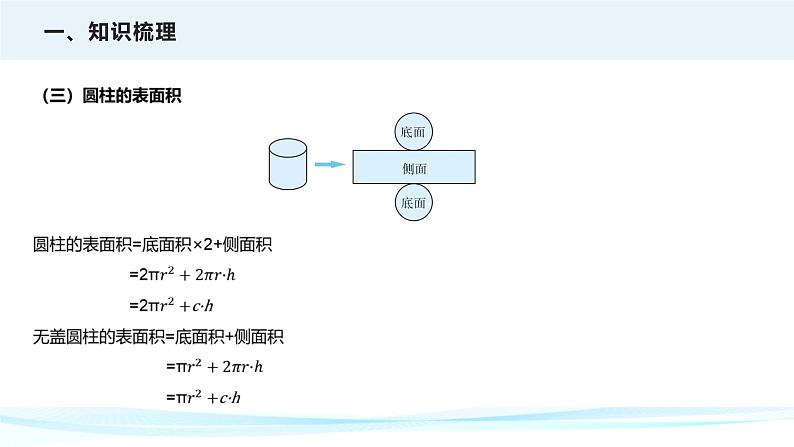 2023年小升初数学专项复习课件  第16讲 立体图形的表面积和体积（课件）08