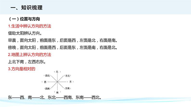 2023年小升初数学专项复习课件  第17讲 图形的位置与运动（课件）第6页