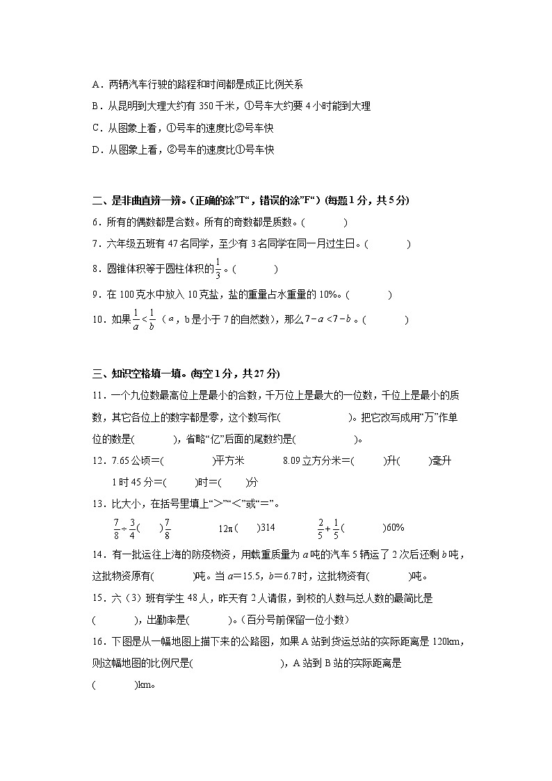 【小升初模拟卷】2023年小升初数学模拟卷1（人教版基础卷）02