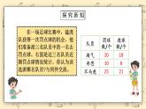 北师大六上4.1《百分数的认识》课件+教学设计