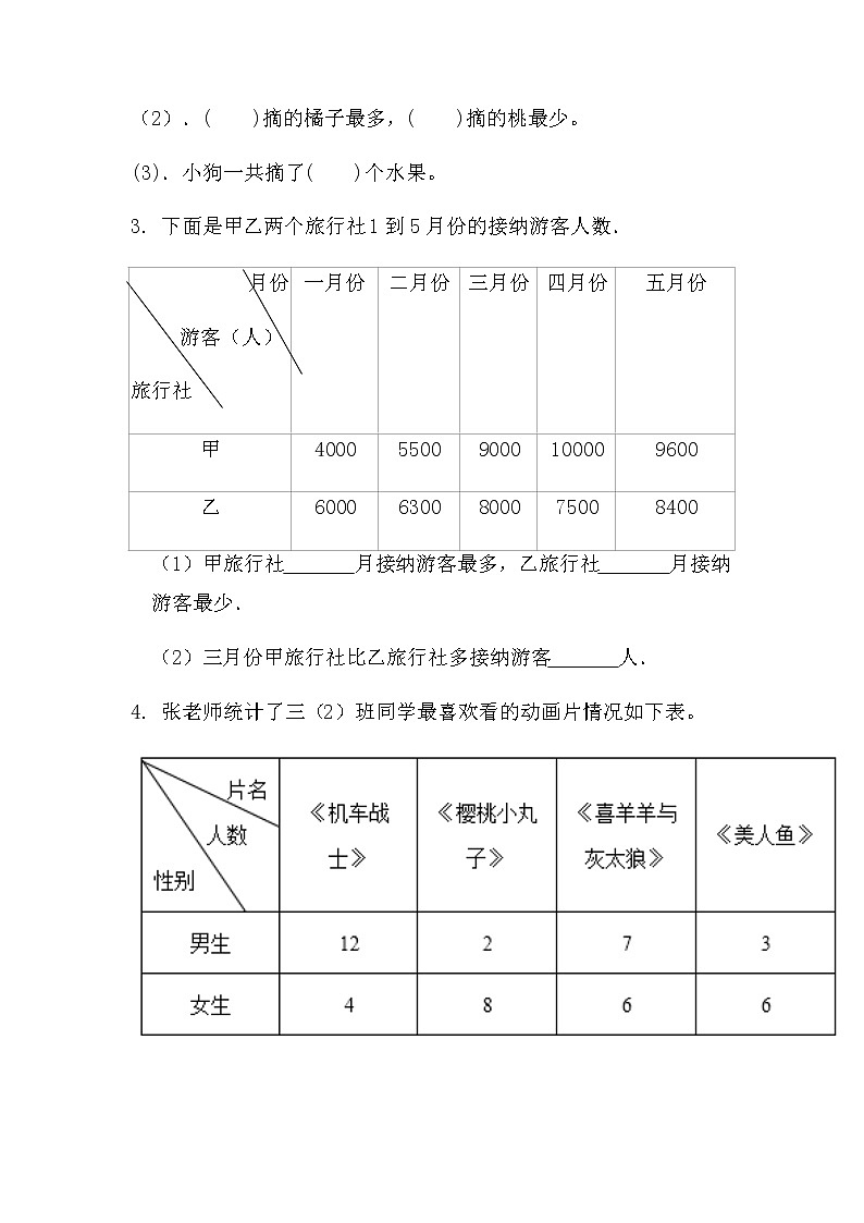 人教版小学数学三年级下册《第三单元    统计》单元测试（无答案）第2页