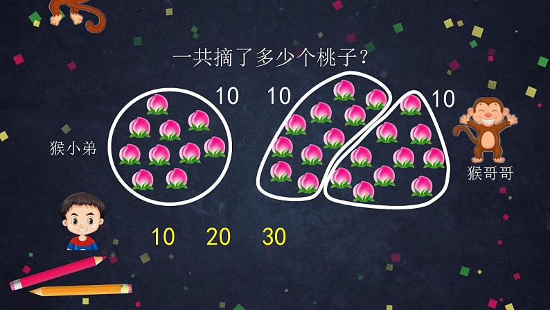 0605一年级数学（人教版）-整十数加、减整十数-2PPT课件_1-N第7页