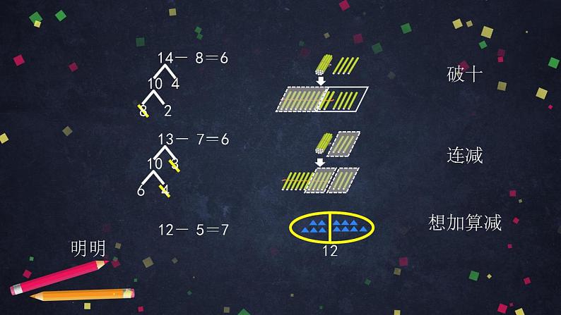 0630一年级下册数学 教案+课件+任务单-总复习：数的运算（一） 人教版06