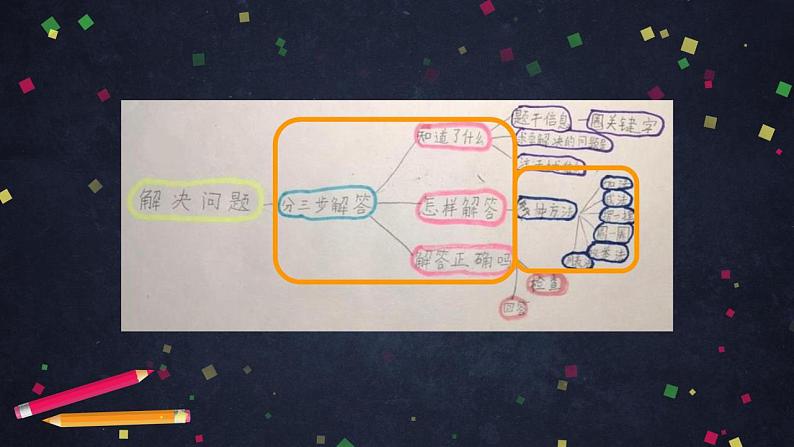 0702一年级下册数学 教案+课件+任务单-总复习：解决问题 人教版05